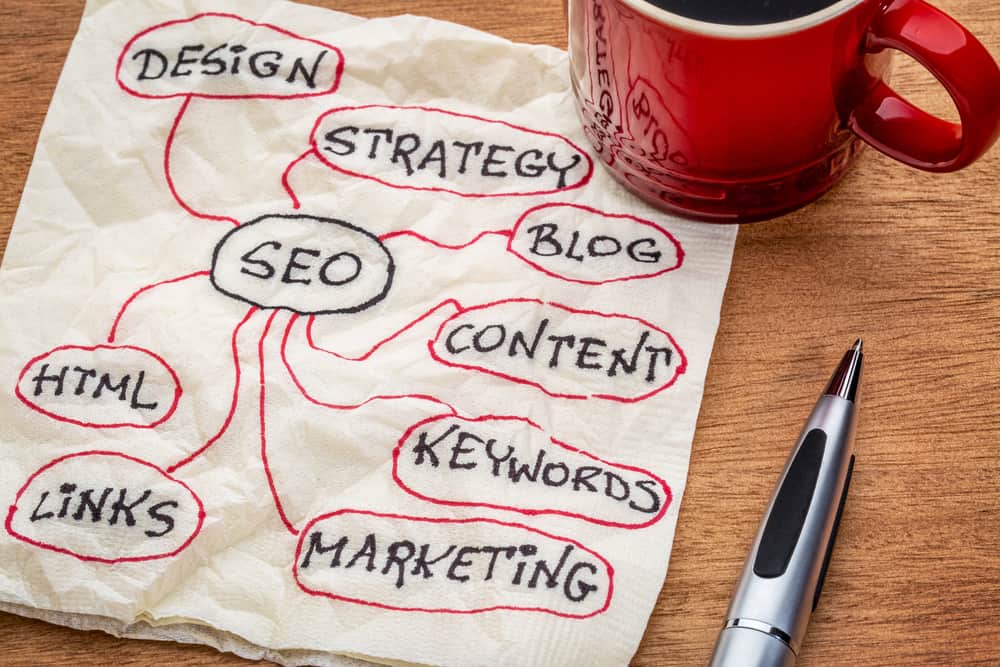 seo B&Bs