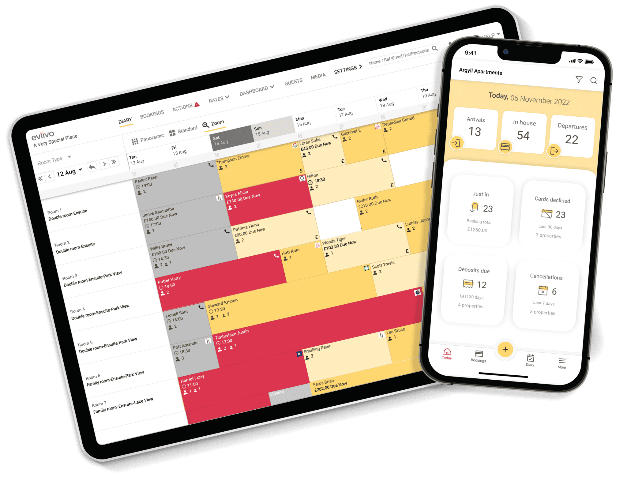 channel-manager-vrbo-conexi-n-directa-con-eviivo-suite