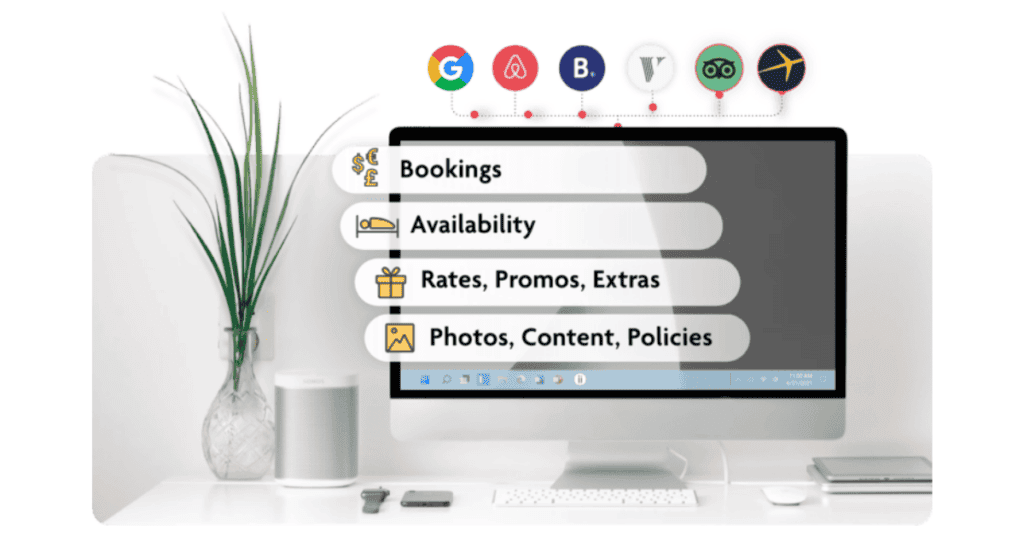 eviivo channel manager