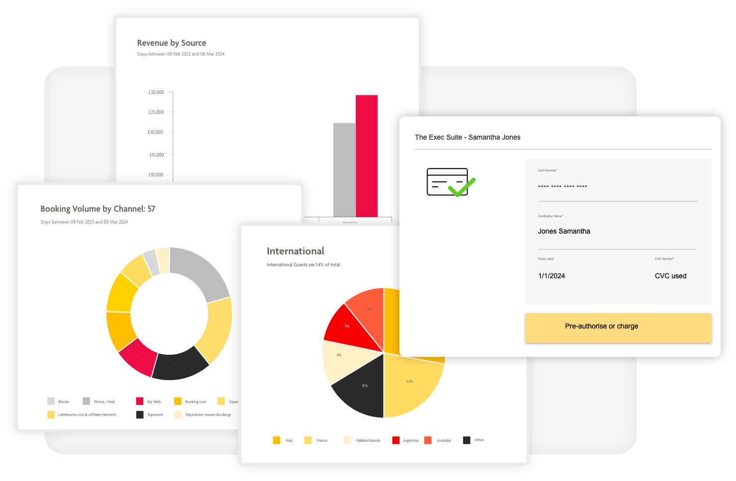 Turn data into decisions - eviivo