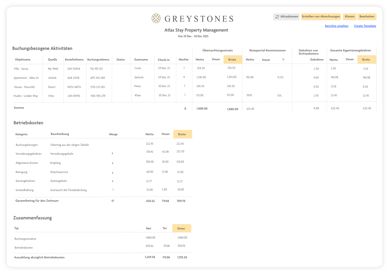 Owner Management Report