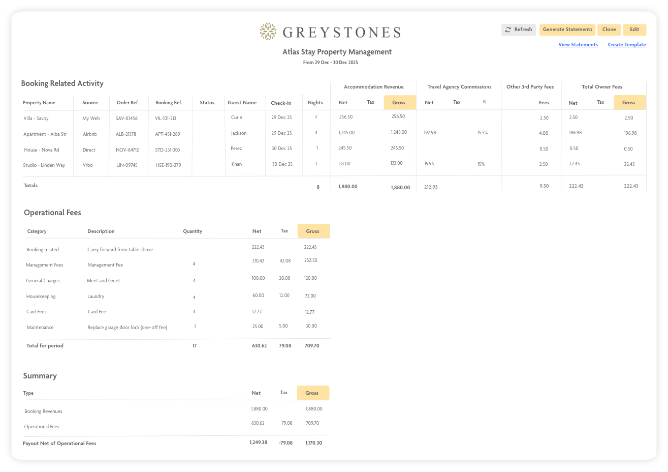 Owner Management Report