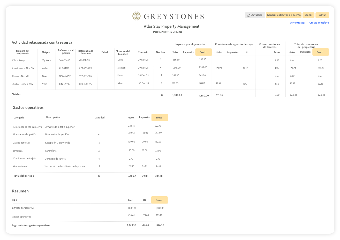 Owner Management Report