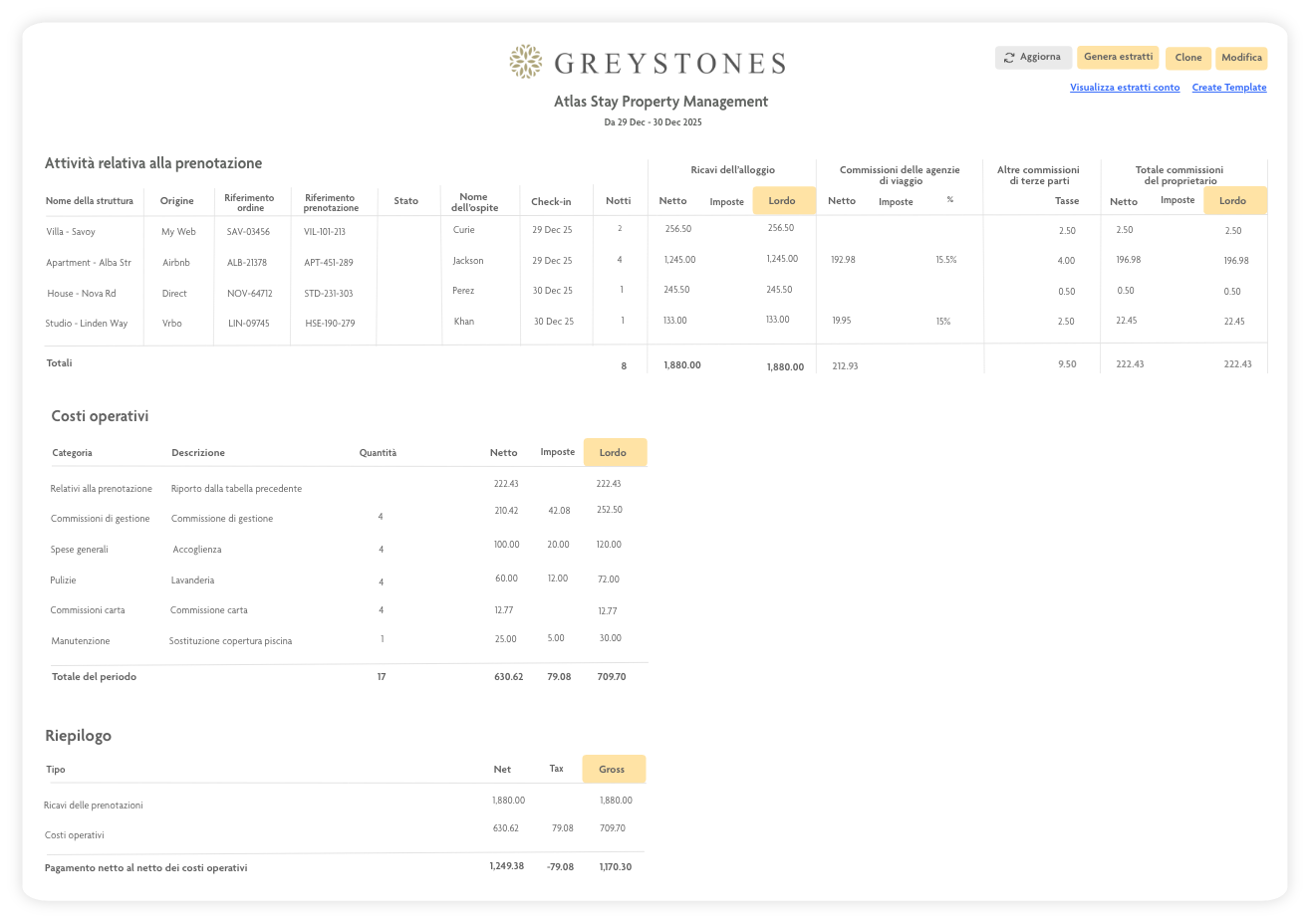 Owner Management Report